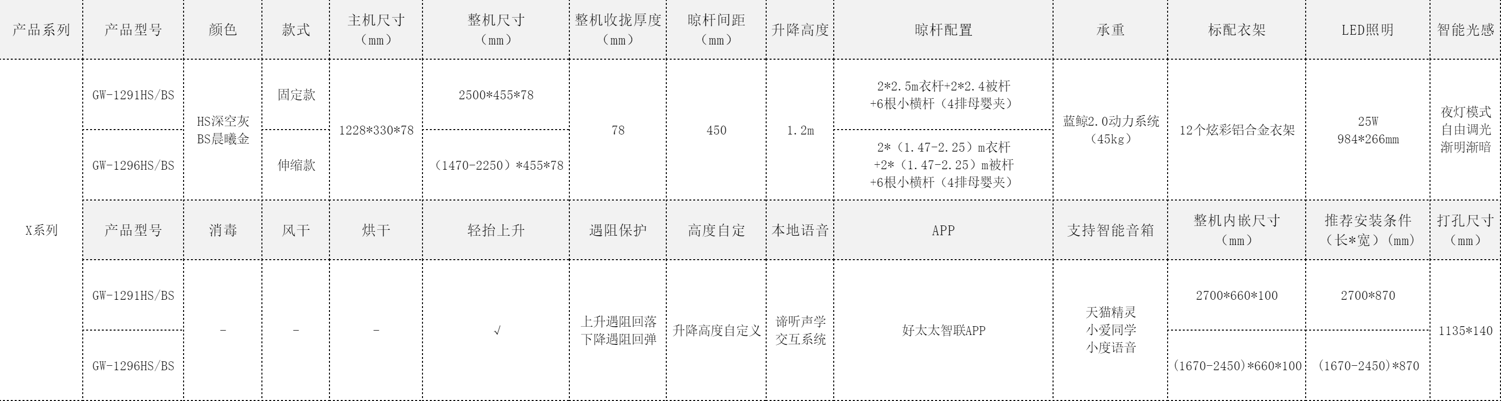 企業微信截圖_17169643963969.png undefined