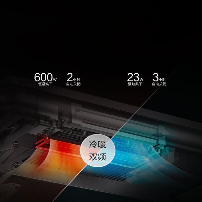 GW-138產品詳情頁650X650_05.jpg undefined